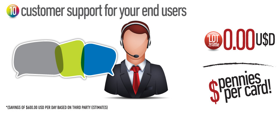 Customer supports for your end users